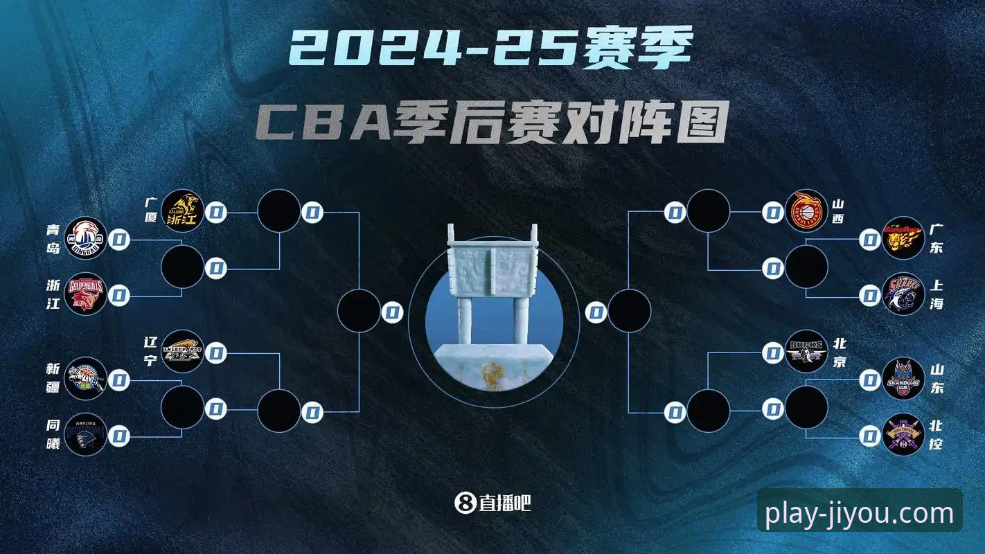 看懂CBA季后赛逆转大战的实用技巧——通过九游娱乐平台回顾浙江vs宁波经典之战